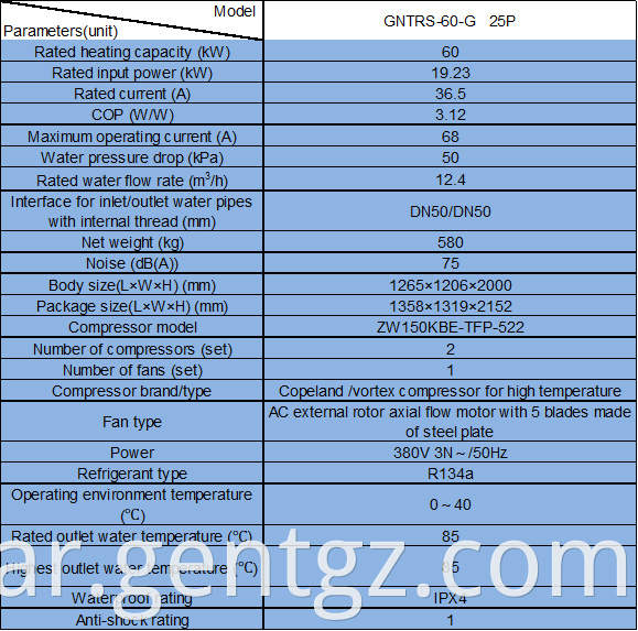 Gent 25p High Temperature Heat Pump Parameter